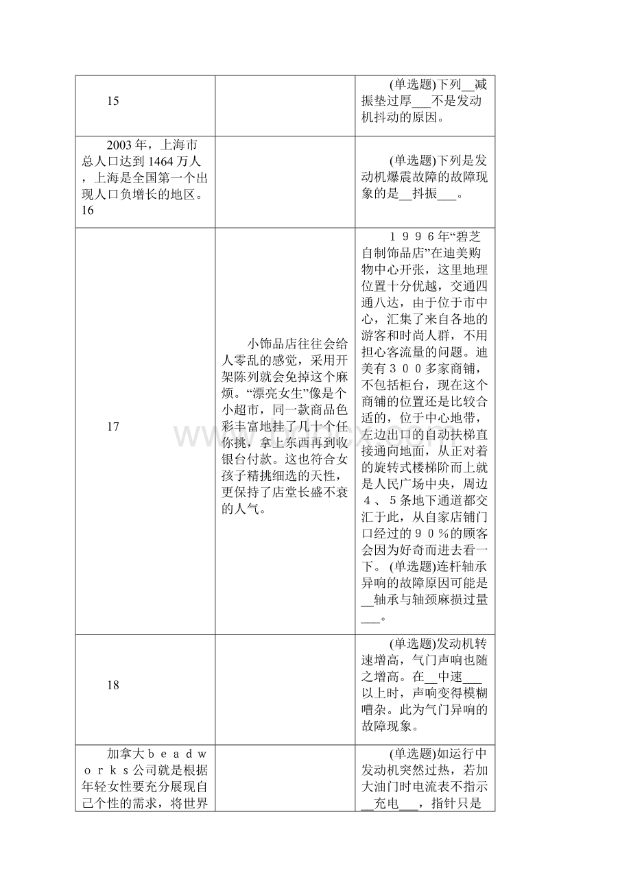 汽车发动机构造职业技能实训答案单选多选判断汇编.docx_第3页