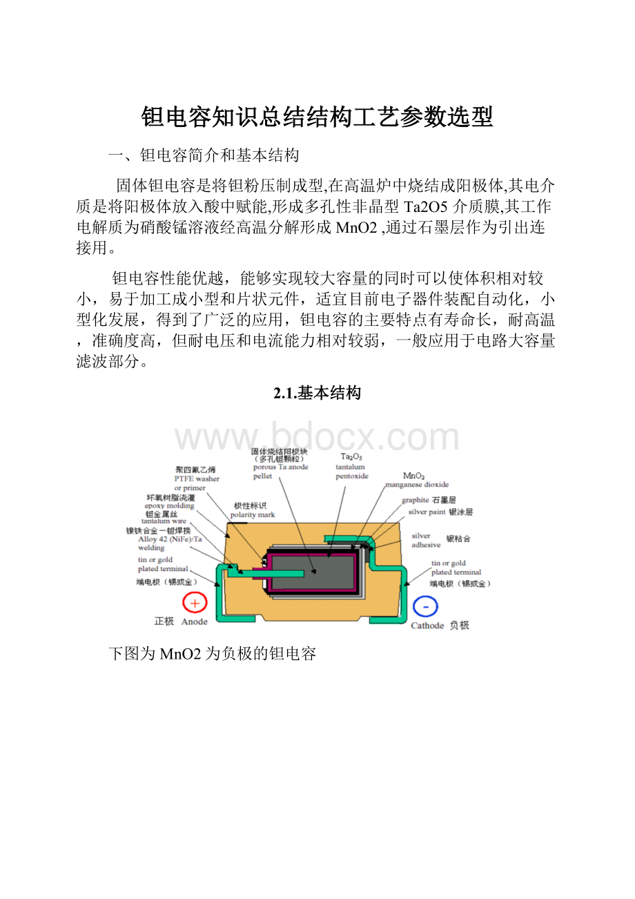 钽电容知识总结结构工艺参数选型.docx