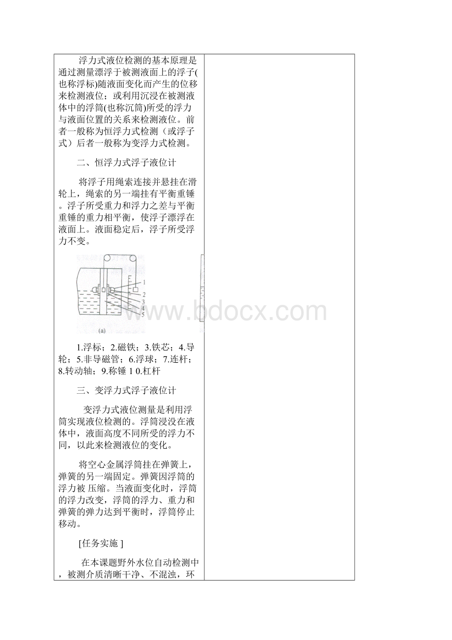 六液位的测量剖析.docx_第3页