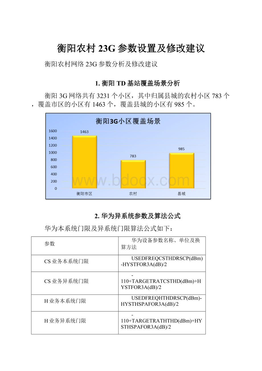 衡阳农村23G参数设置及修改建议.docx