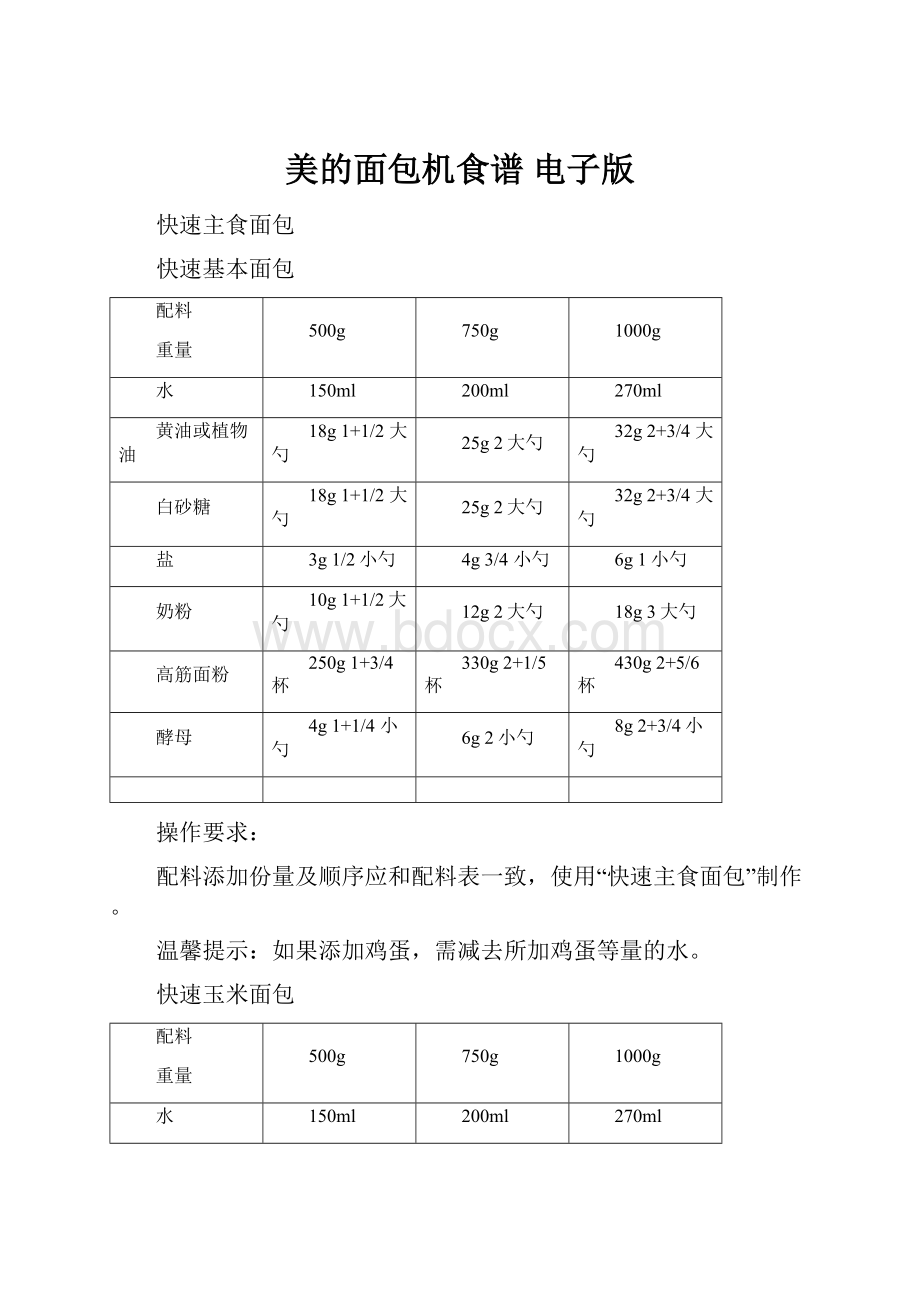 美的面包机食谱 电子版.docx_第1页