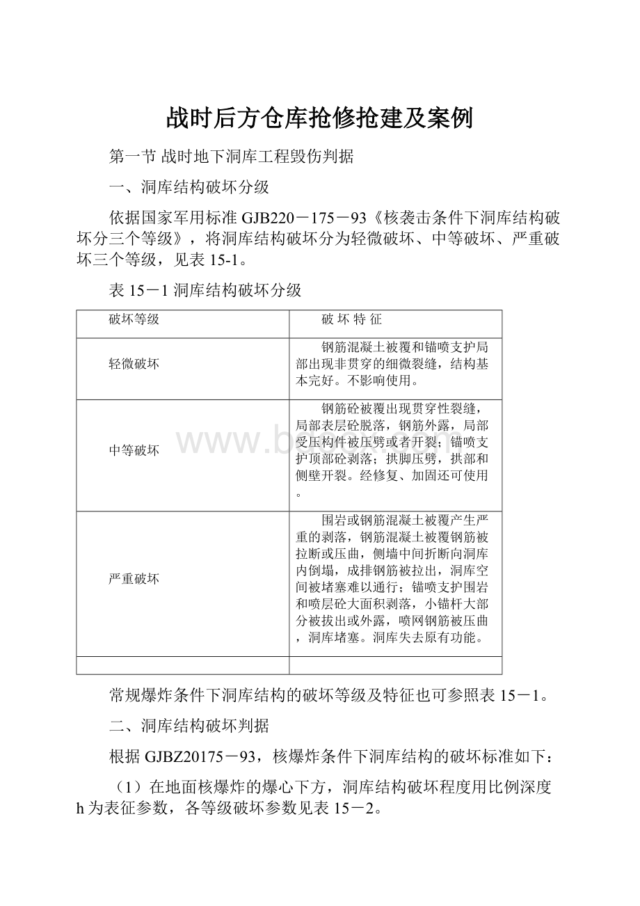 战时后方仓库抢修抢建及案例.docx_第1页