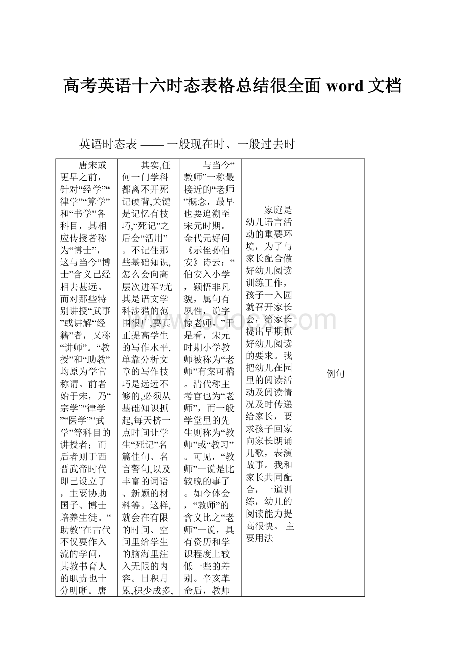 高考英语十六时态表格总结很全面word文档.docx