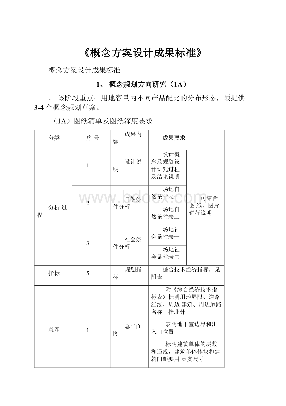 《概念方案设计成果标准》.docx