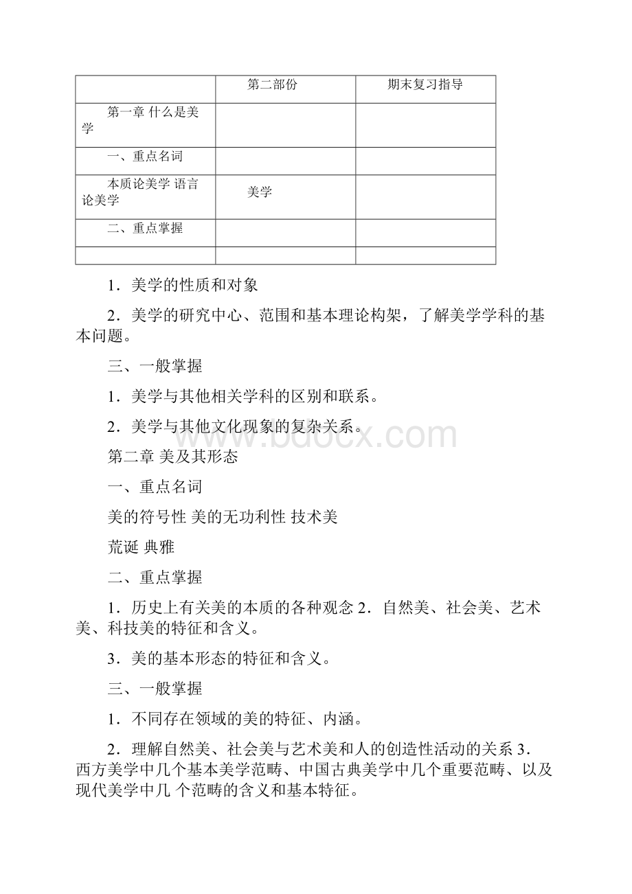 美学原理美学与美育完整标准答案.docx_第2页