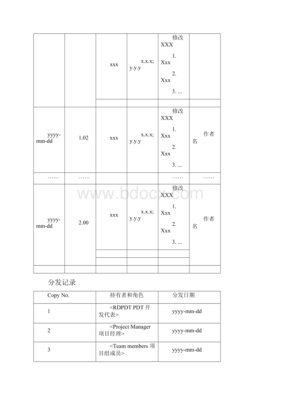 软件详细设计说明书模板资料.docx_第2页