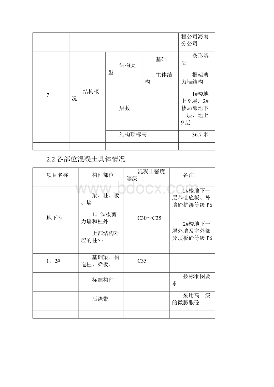 混凝土工程施工方案593355144.docx_第2页