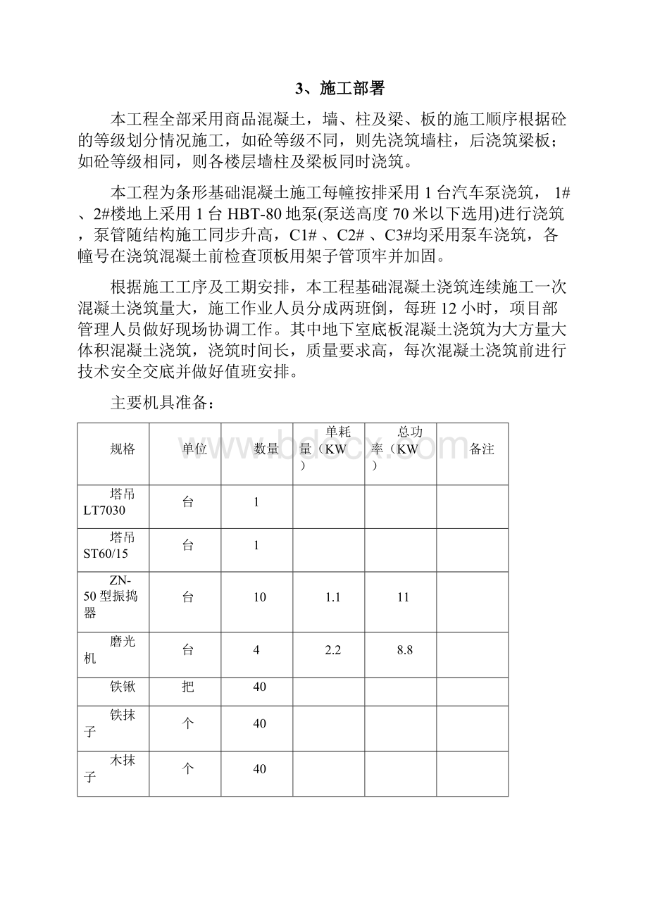 混凝土工程施工方案593355144.docx_第3页