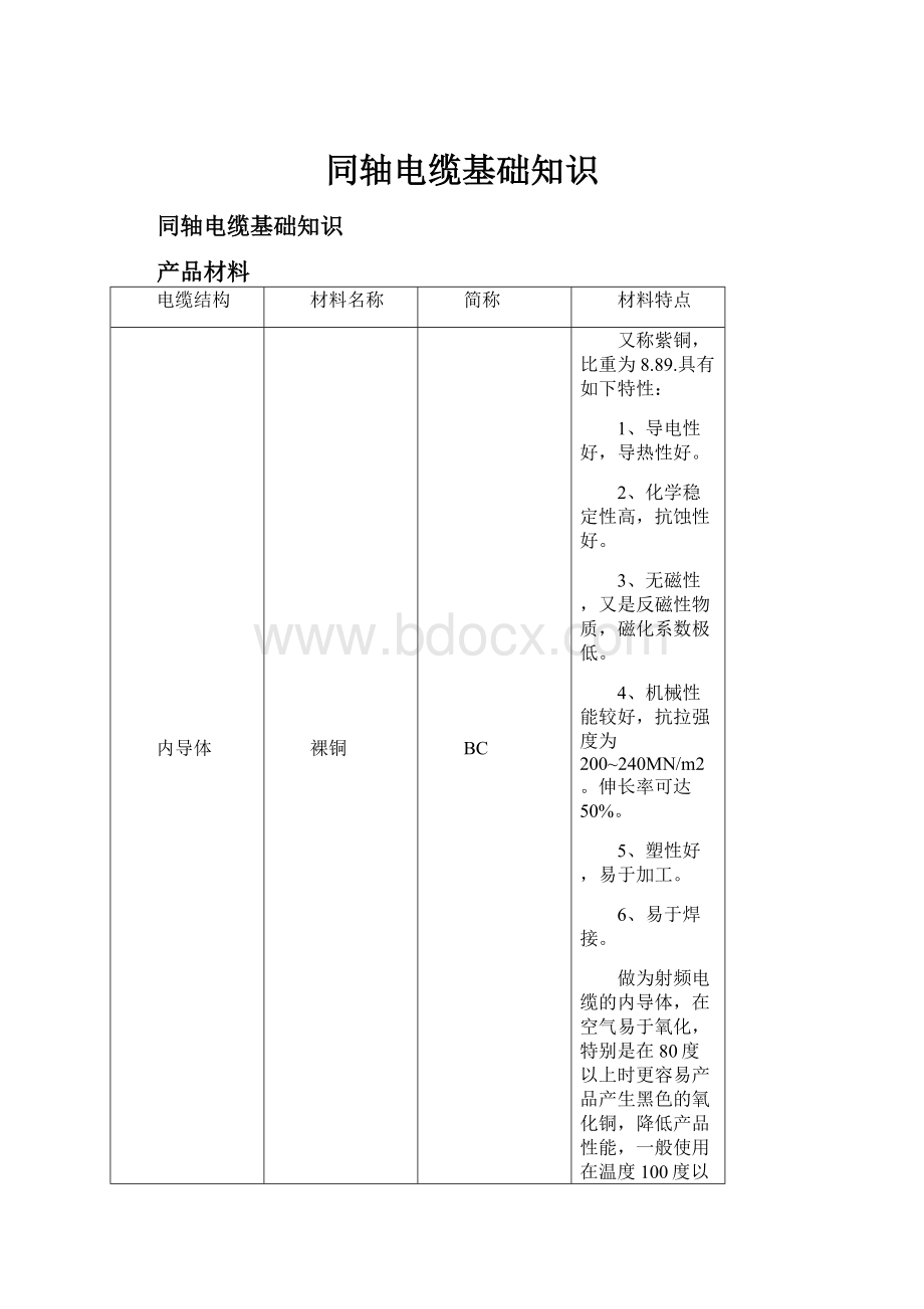 同轴电缆基础知识.docx