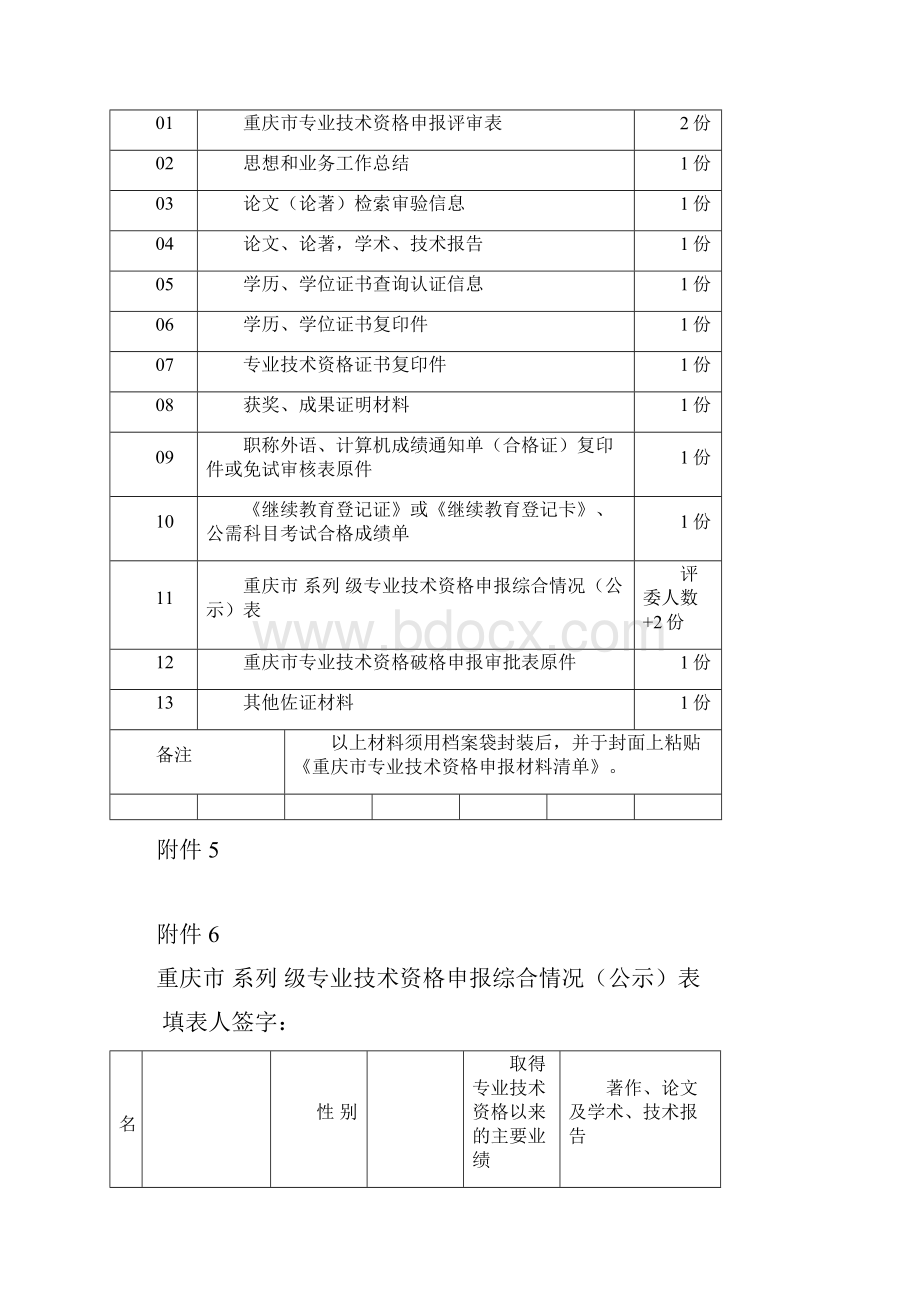 中级专业技术资格申报材料.docx_第3页