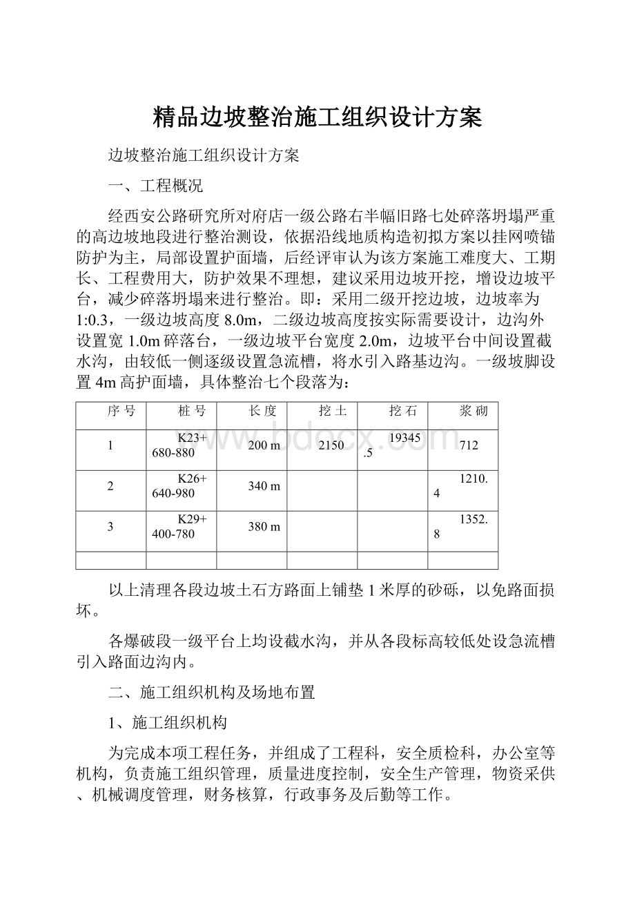 精品边坡整治施工组织设计方案.docx