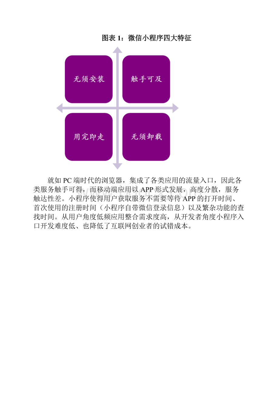 微信小程序行业市场调研分析报告.docx_第2页