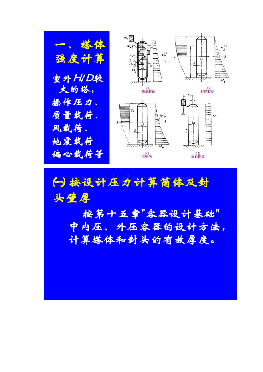 第八章塔设备强度设计计算.docx_第2页