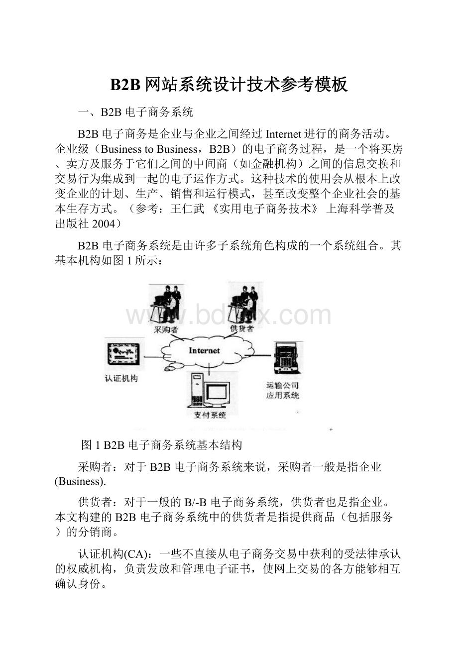 B2B网站系统设计技术参考模板.docx