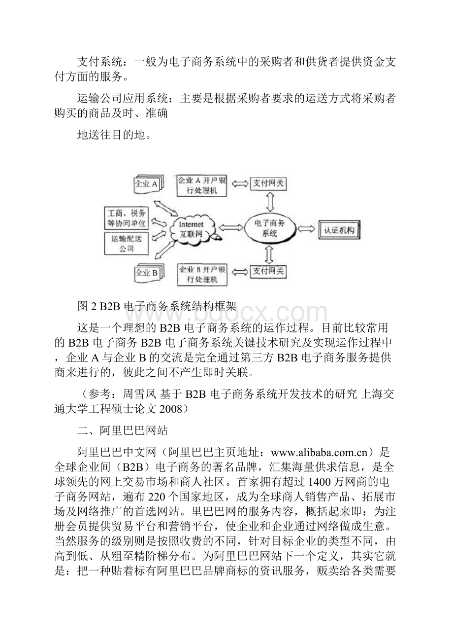 B2B网站系统设计技术参考模板.docx_第2页