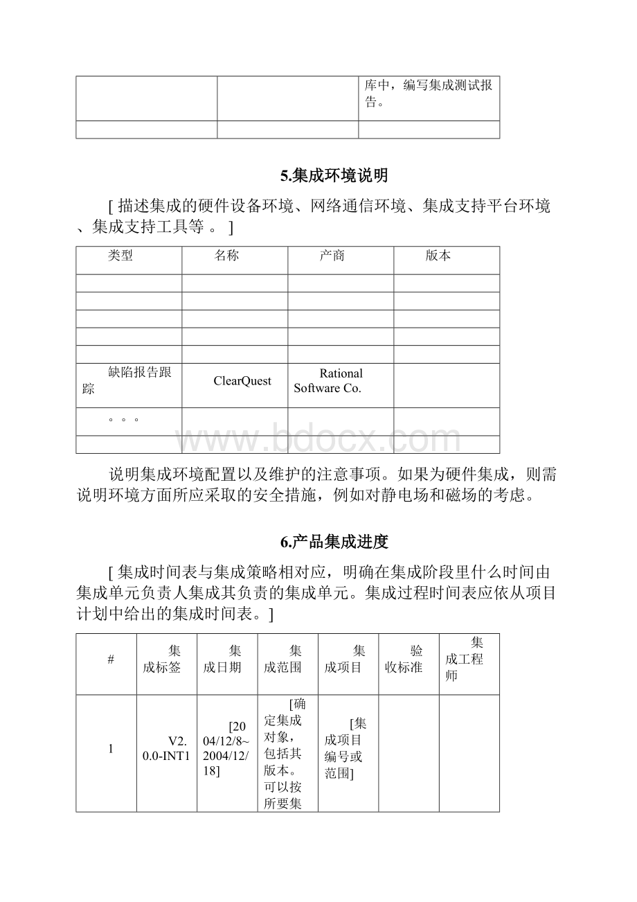 产品集成方案模板.docx_第2页