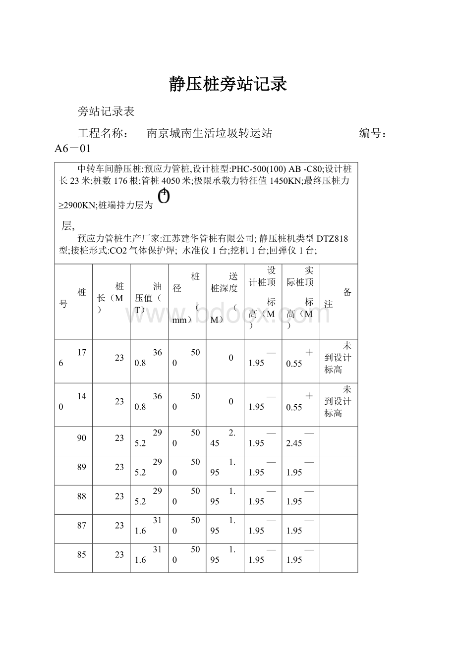 静压桩旁站记录.docx