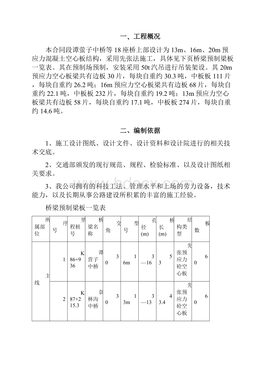 整理空心板预压方案.docx_第3页