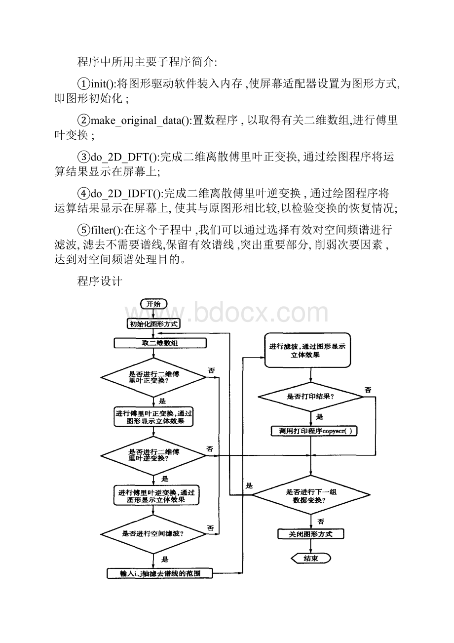 傅里叶变换在数字图像.docx_第3页