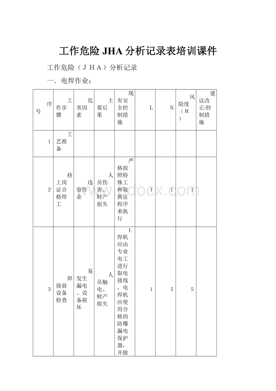 工作危险JHA分析记录表培训课件.docx