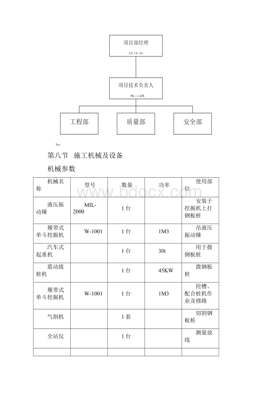 基坑钢板桩支护方案04011.docx_第3页