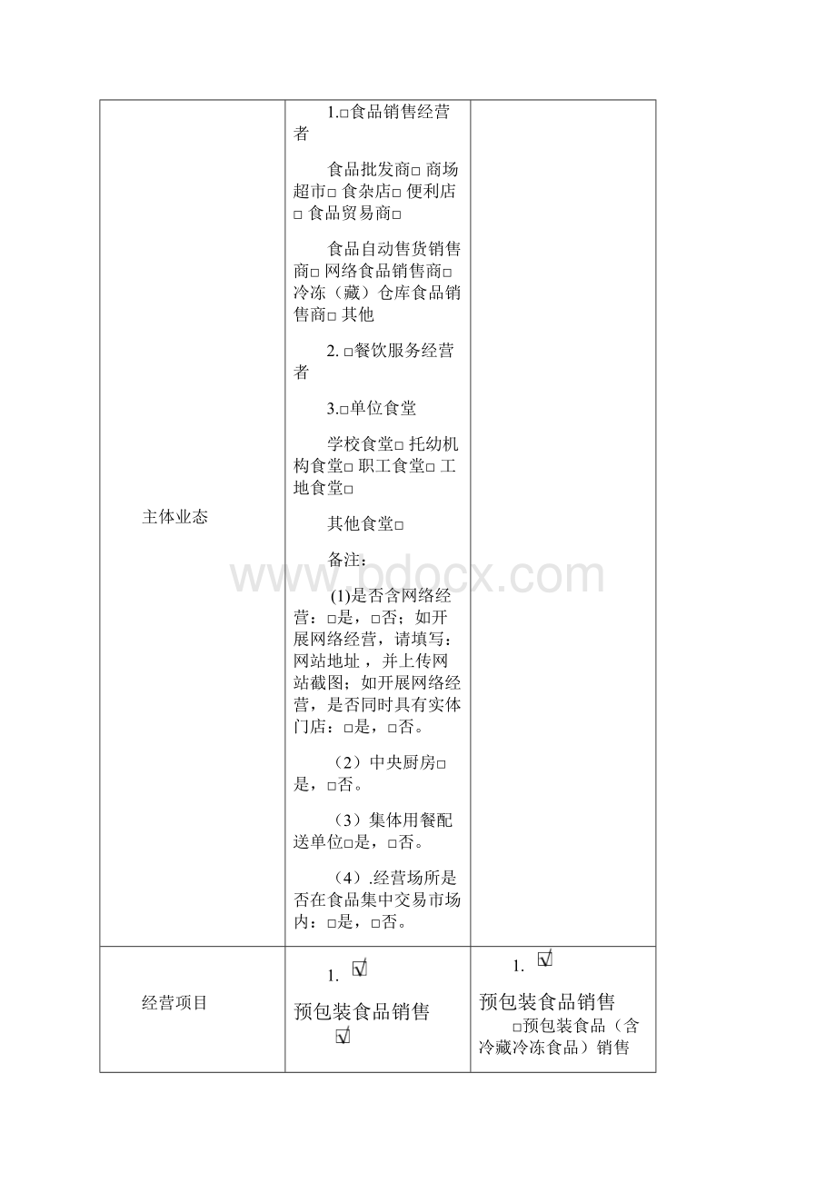 《食品经营许可证》变更申请书填写范本.docx_第3页