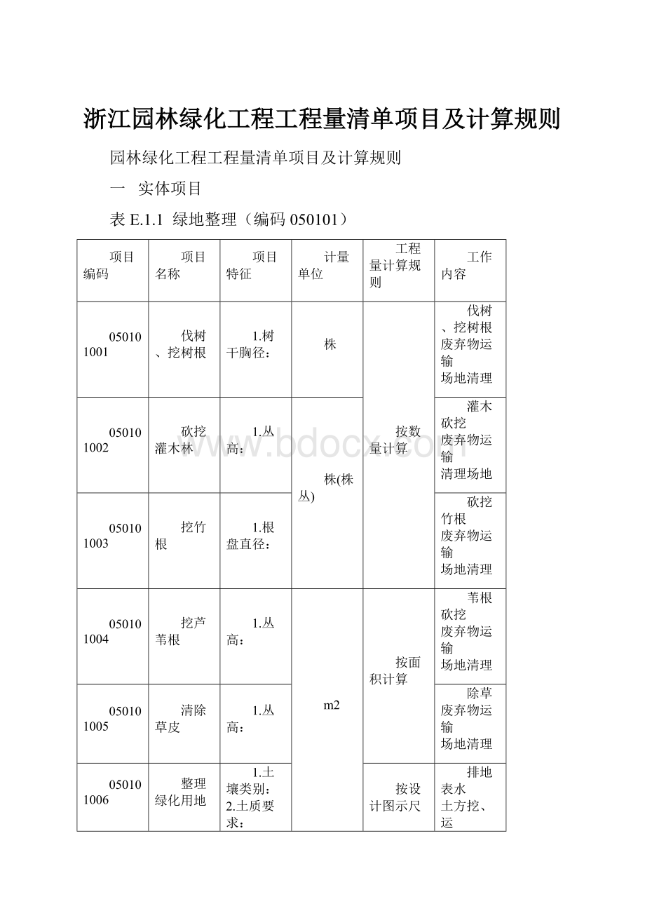 浙江园林绿化工程工程量清单项目及计算规则.docx_第1页