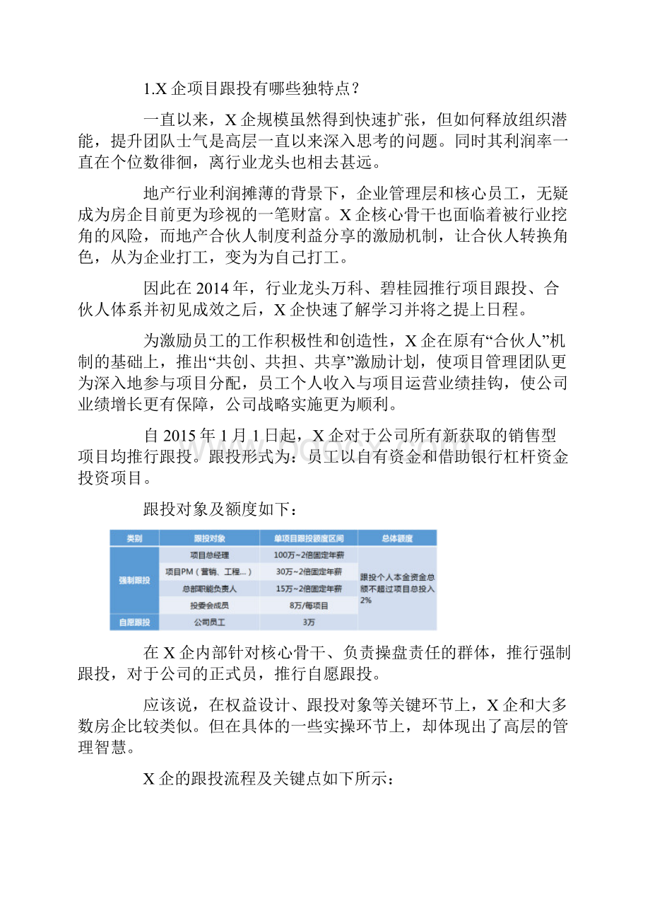 知名房地产跟投分析报告.docx_第2页