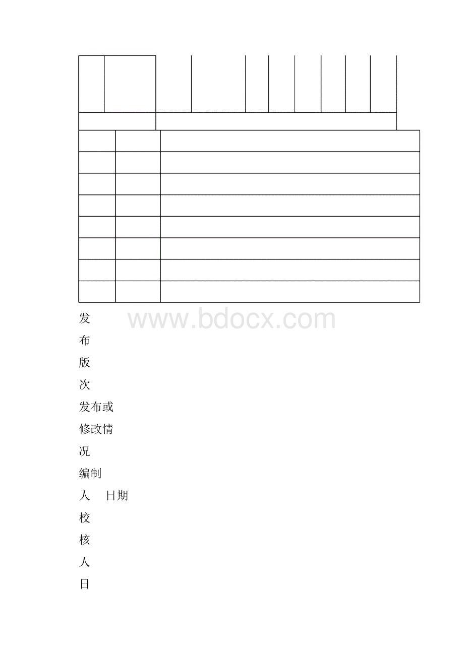 焊工入场技能测试及管理规定.docx_第2页