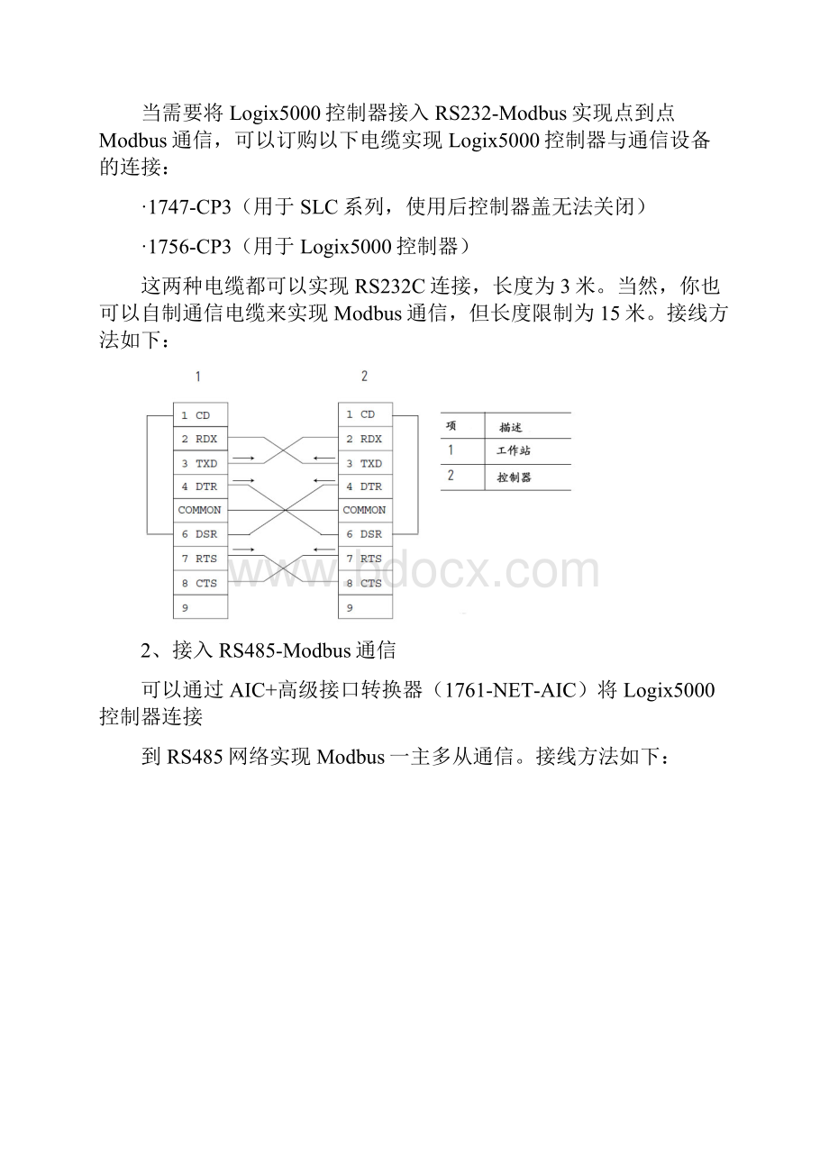 Logix5000控制器ModbusRTU主从通信OK.docx_第2页