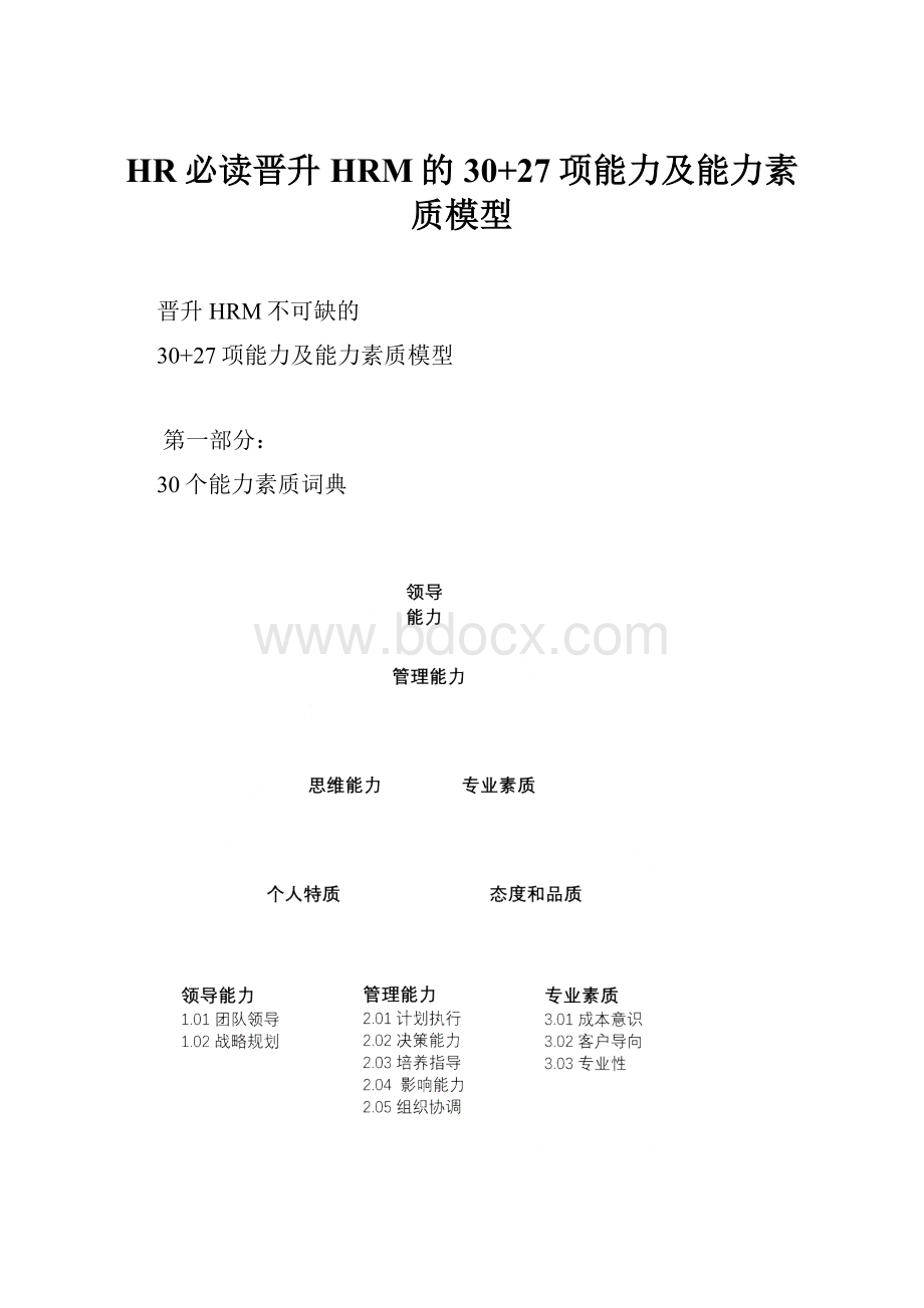 HR必读晋升HRM的30+27项能力及能力素质模型.docx