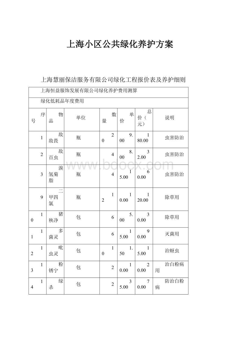上海小区公共绿化养护方案.docx_第1页