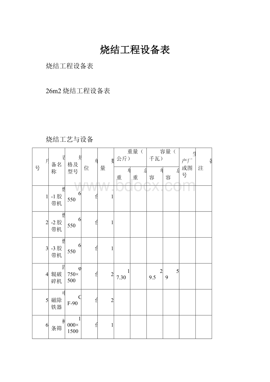 烧结工程设备表.docx_第1页