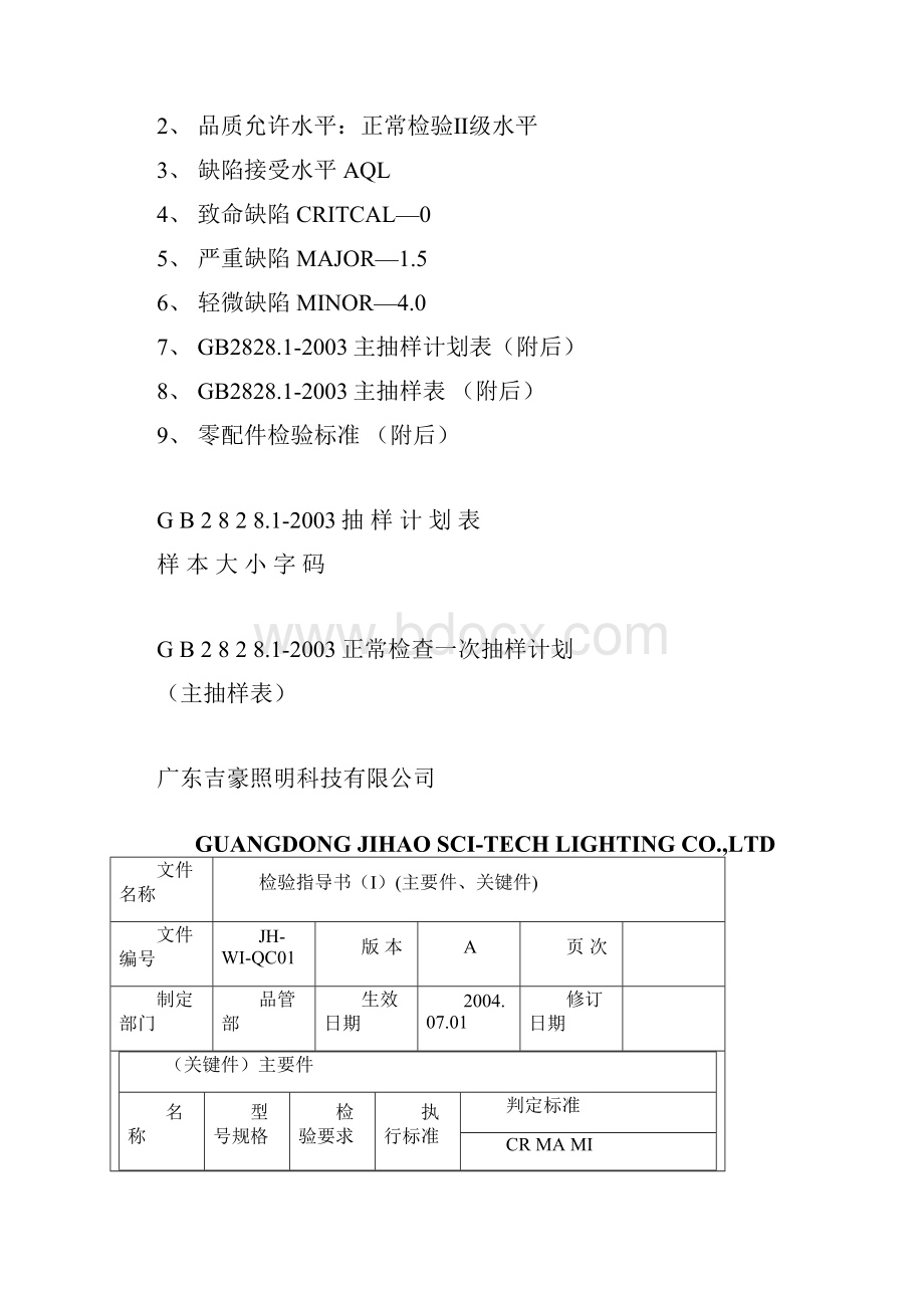 产品检验标准DOC.docx_第2页