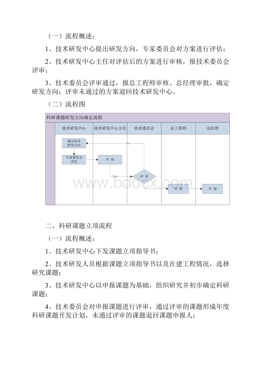 技术研发中心部门职责及业务流程终稿.docx_第3页