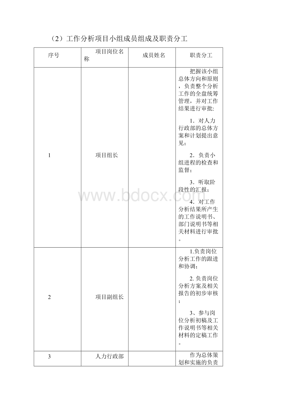 岗位价值评估实施方案.docx_第2页