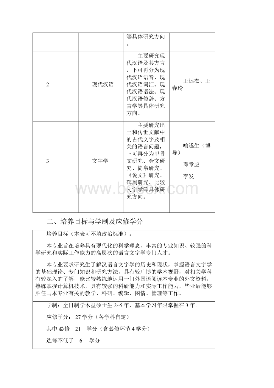 硕士研究生培养方案报表模板.docx_第2页