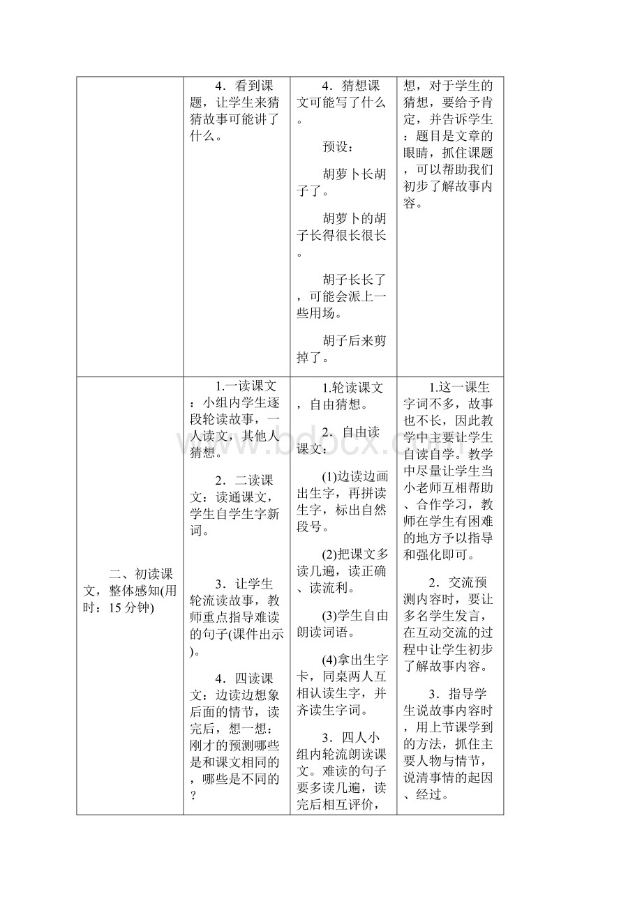 《狐狸分奶酪》优秀教案9.docx_第2页