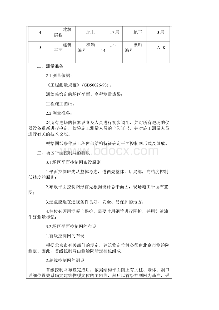 工程现场测量方案doc.docx_第2页