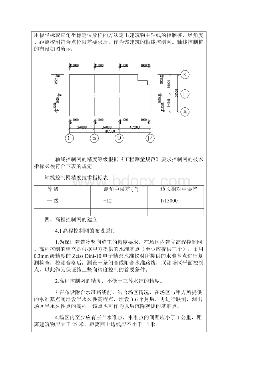 工程现场测量方案doc.docx_第3页