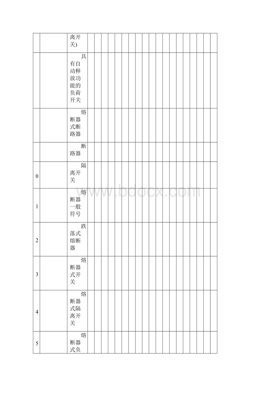 电气符号大全汇总.docx_第2页