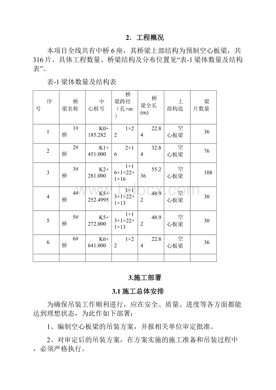 空心板梁吊装施工方案徐涛改.docx_第3页