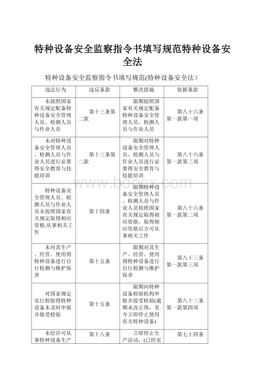 特种设备安全监察指令书填写规范特种设备安全法.docx