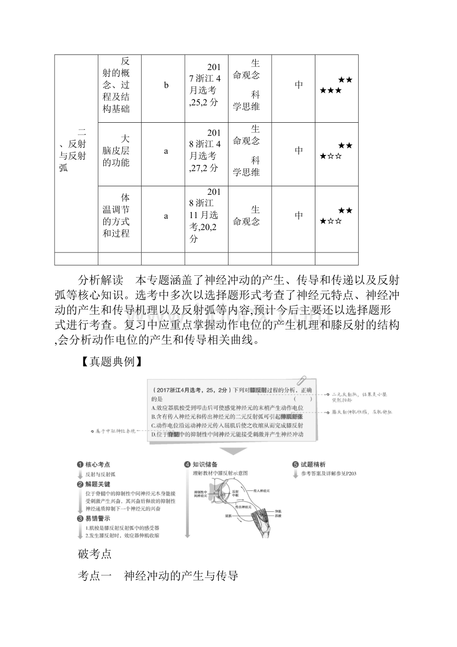 浙江省高考生物总复习专题19神经系统的结构与功能.docx_第2页