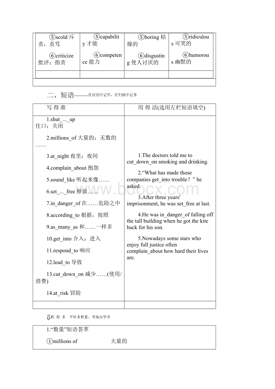 届高考英语一轮复习Unit1ProtectingOurEnvironment学案重庆大学版选修6.docx_第3页