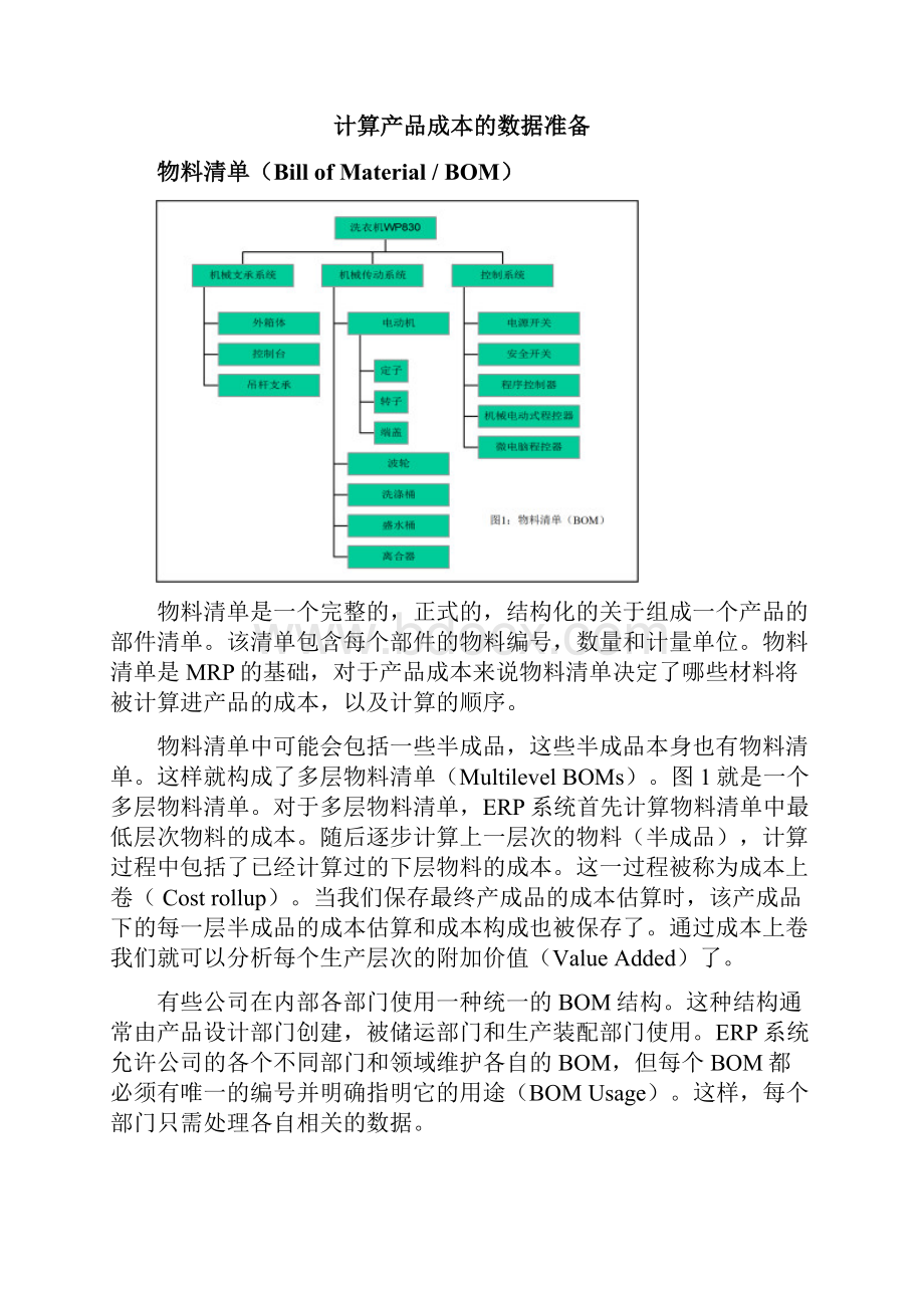 ERP中的产品成本控制.docx_第2页