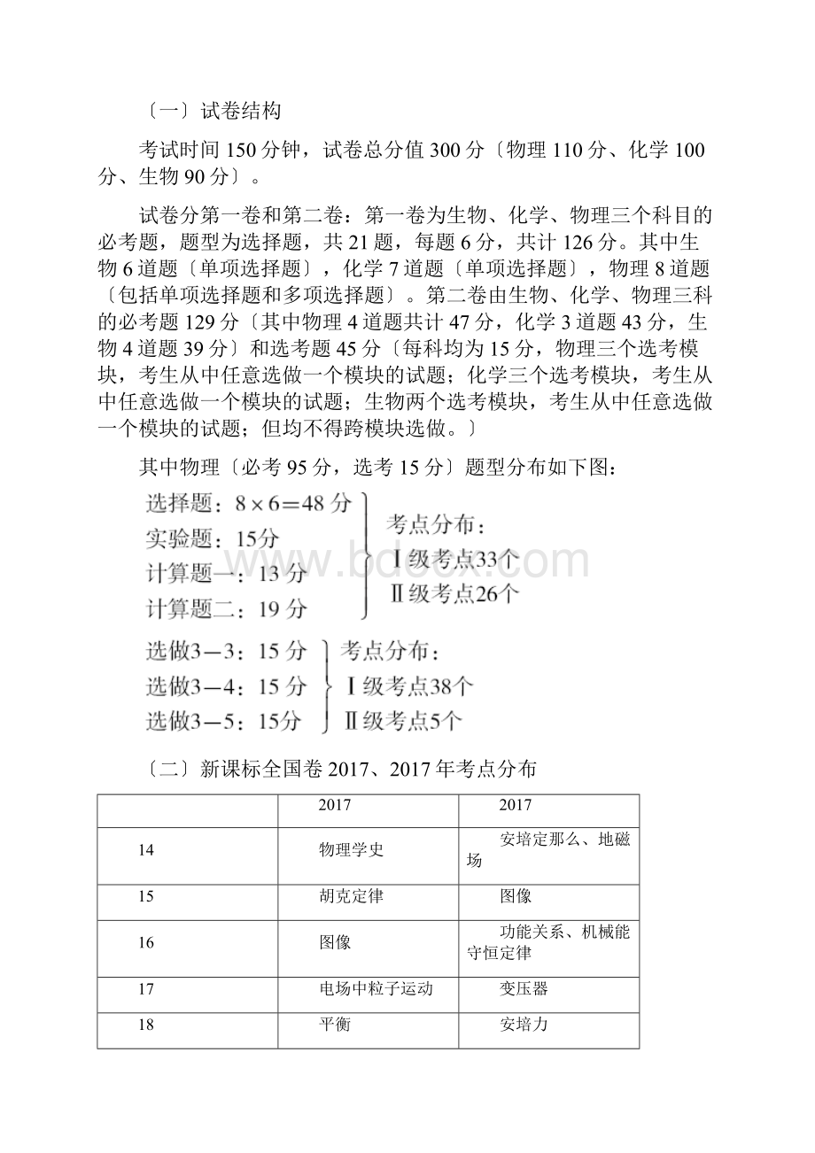 新课件高考物理命题及备考策略.docx_第3页