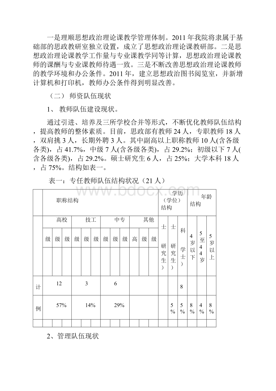 思政部建设规划.docx_第2页