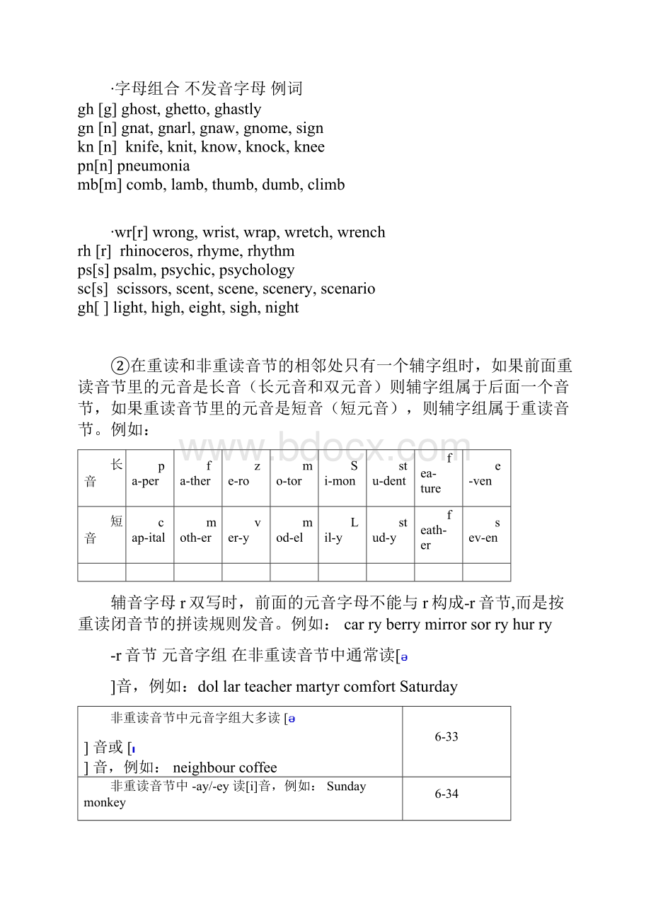 划分音节的方法.docx_第2页