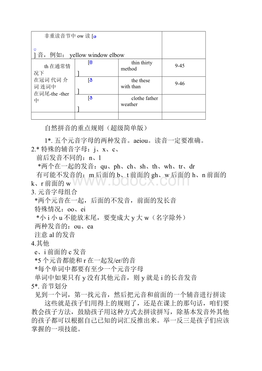 划分音节的方法.docx_第3页